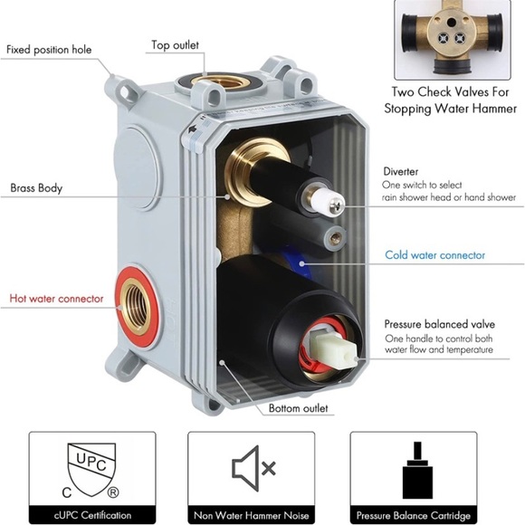 Matte black rainfall shower faucet set - Picture 4 of 8